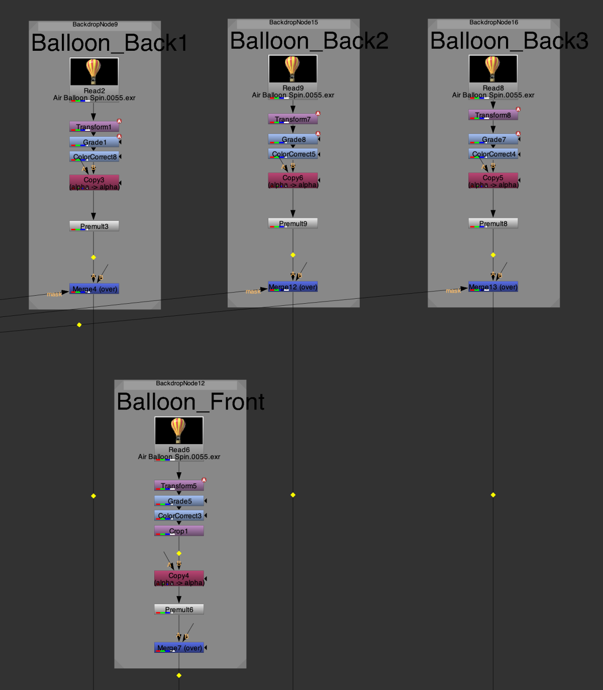 Week 10: Real Scenarios in Production and Balloon Festival Comp Review ...